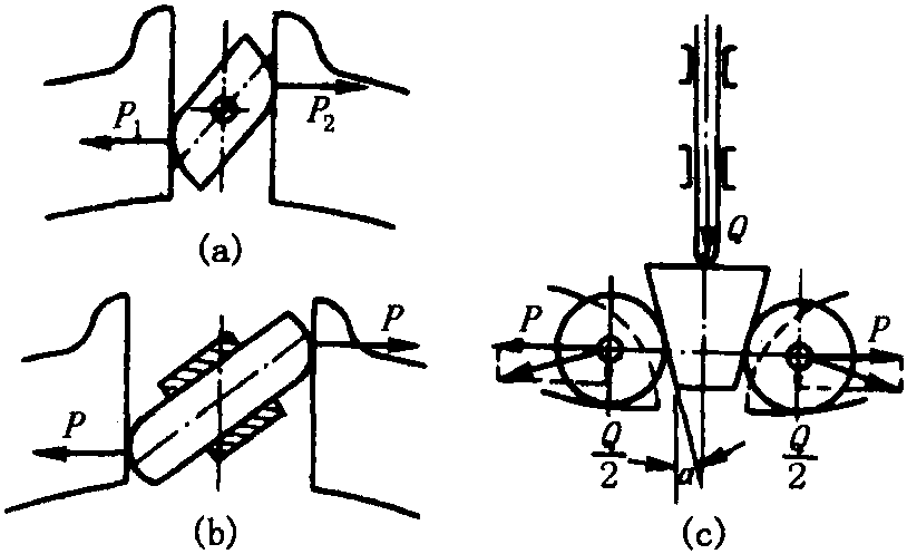 1.概述